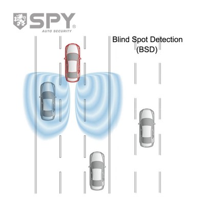 Car Radar Sensor BSD Car radar sensor Change Lane Safer Monitoring Assistant 24Ghz blind spot detection system